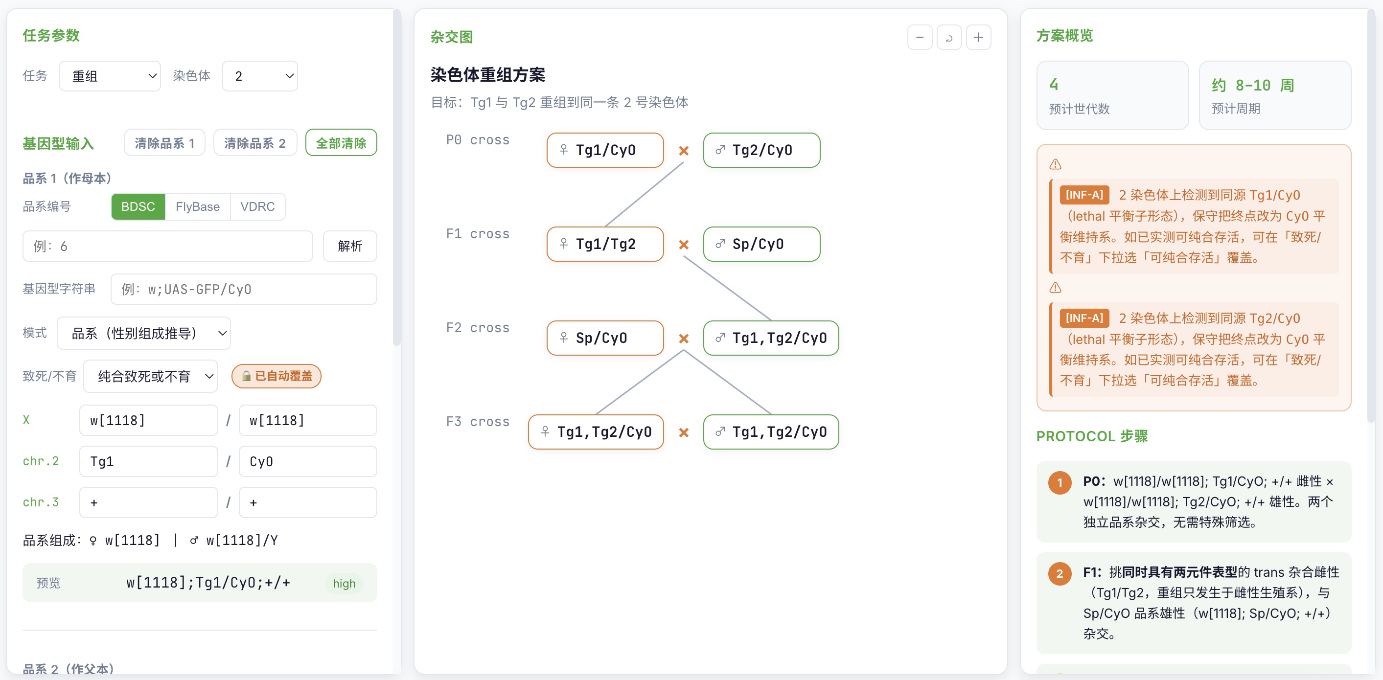 重组 (recombine) 任务典型杂交图示例